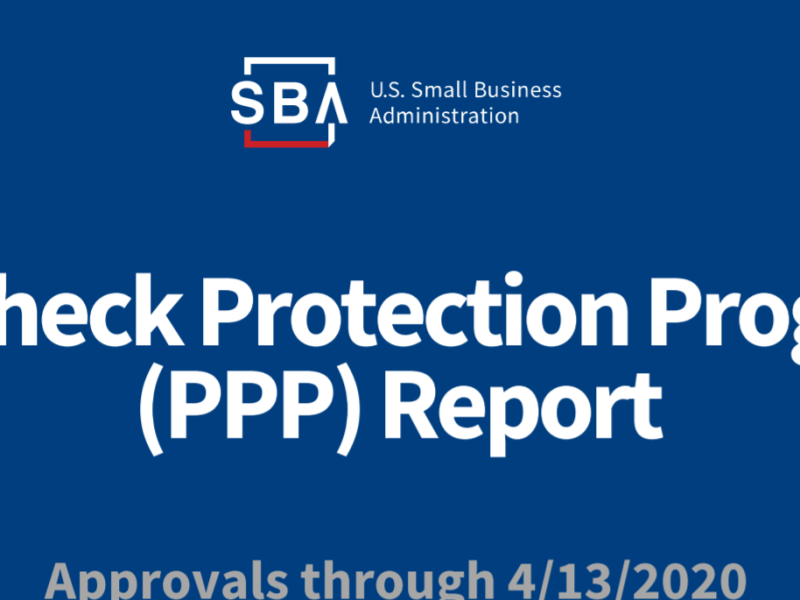 SBA Second Round of PPP Reveal loans are reaching smaller lenders. What about the Mom and Pop&nbsp;Biz?